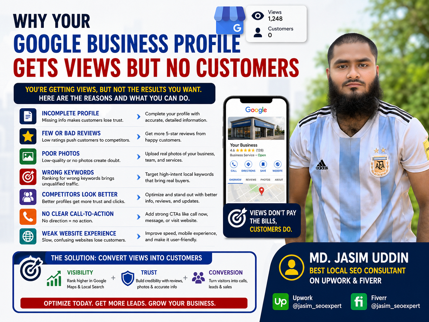 Why Your Google Business Profile Gets Views But No Customers