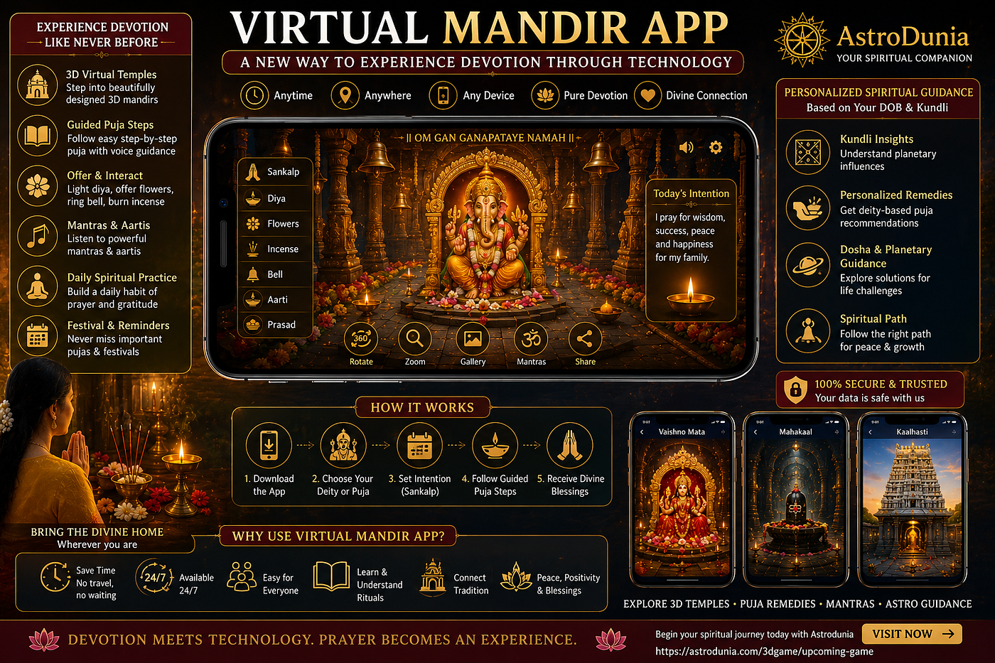 Virtual Mandir App: A New Way to Experience Devotion Through Technology