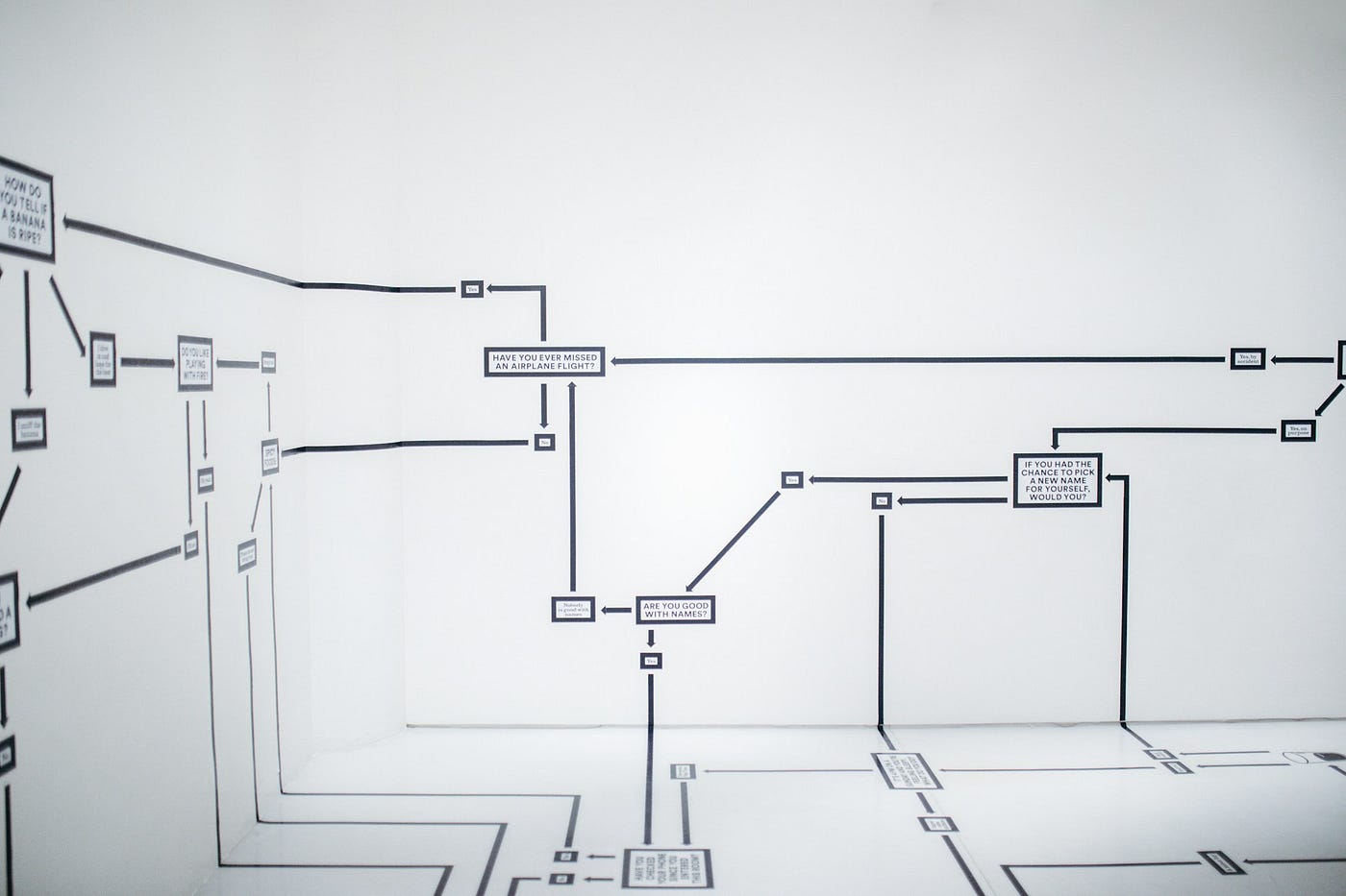 Building a low-code/no-code platform