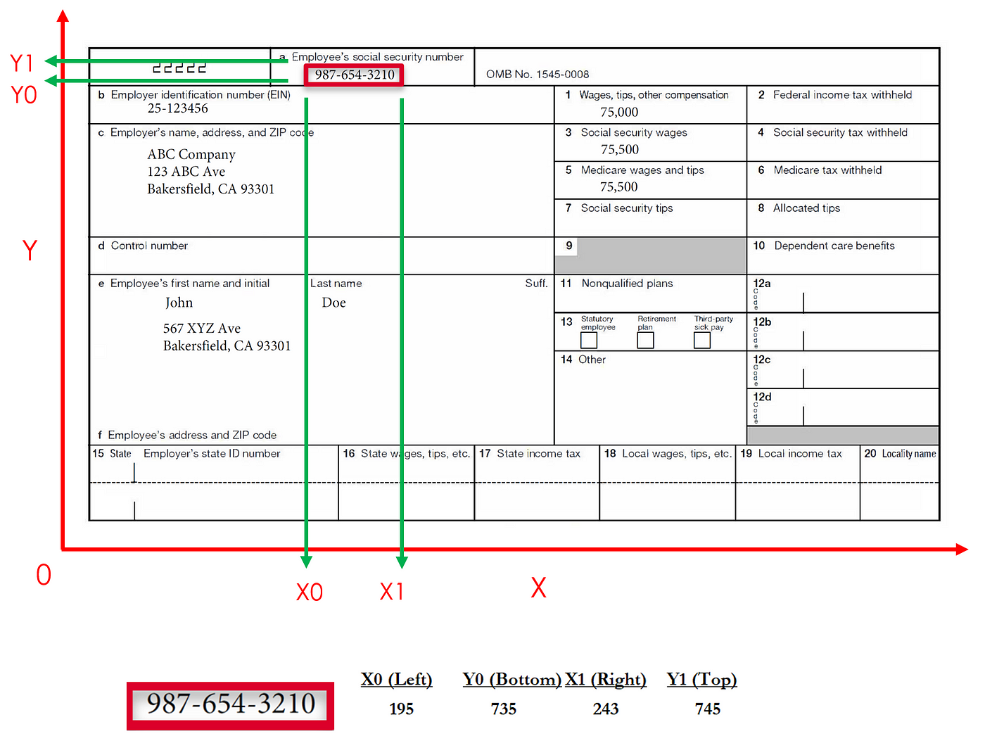 How to Scrape and Extract Data from PDFs Using Python and PDFQuery | by  Aaron Zhu | Towards Data Science