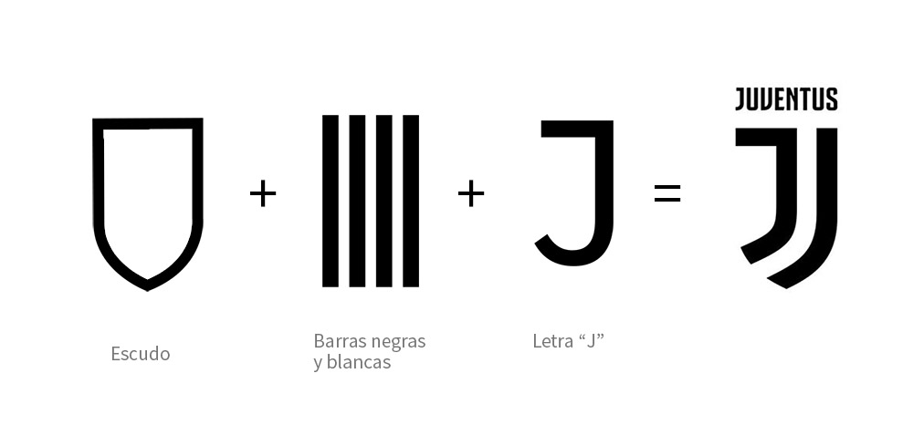 Juventus logo sale