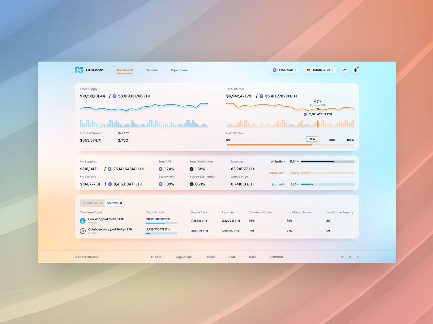 Useful React Dashboard Templates for Crypto SaaS Platforms | by Extej  Agency | Medium