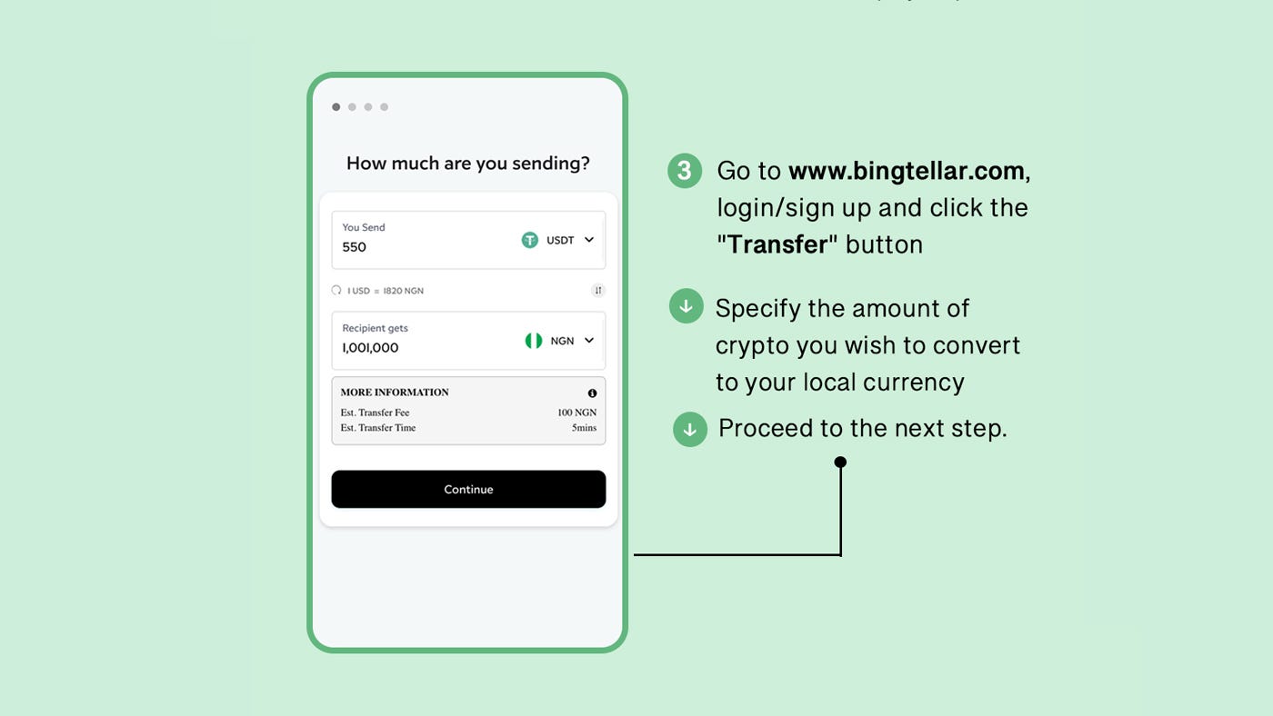 How to Withdraw crypto from Binance in 2024 — Step-by-step Guide on How to  Withdraw BTC, USDT… | by Bingtellar | bingtellar
