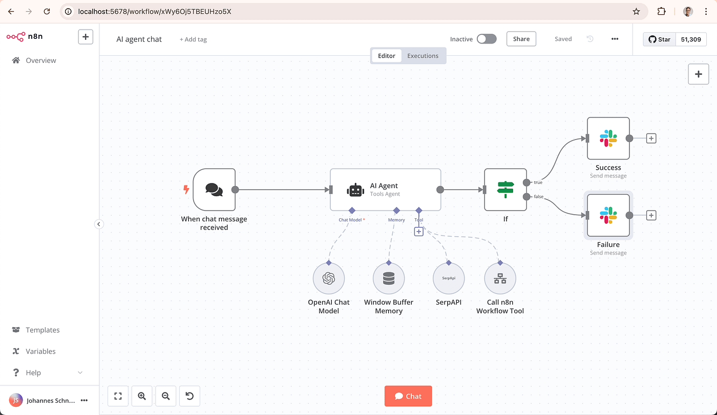 n8n Tutorial for Beginners: How to Build AI Automations for FREE | Towards  AI