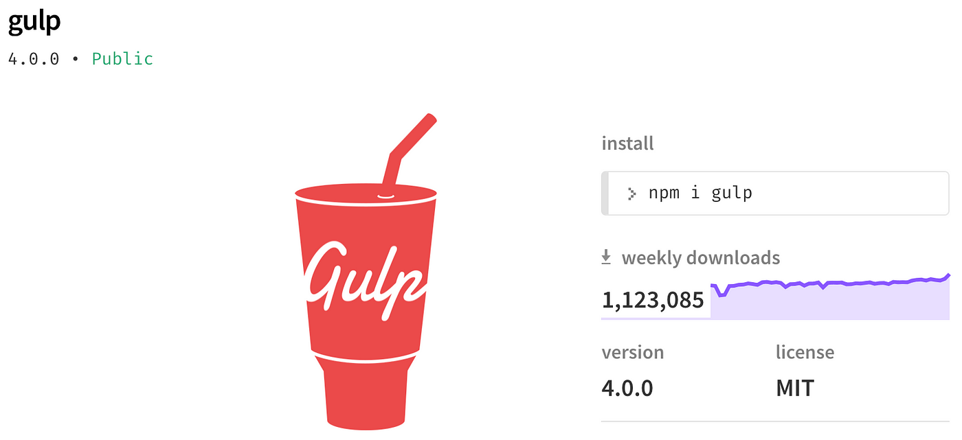 🎉 Version 4.0 Now Default 🎉. Today, gulp 4.0 is being promoted from…, by  Janiceilene, gulpjs