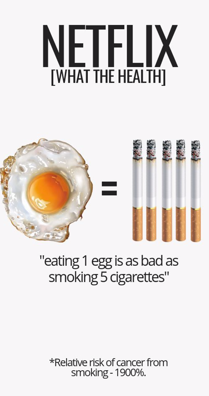 eating eggs like smoking cigarettes The miracle of vegetarian food. Ending the battle for animal products | by  Emeline Cuen