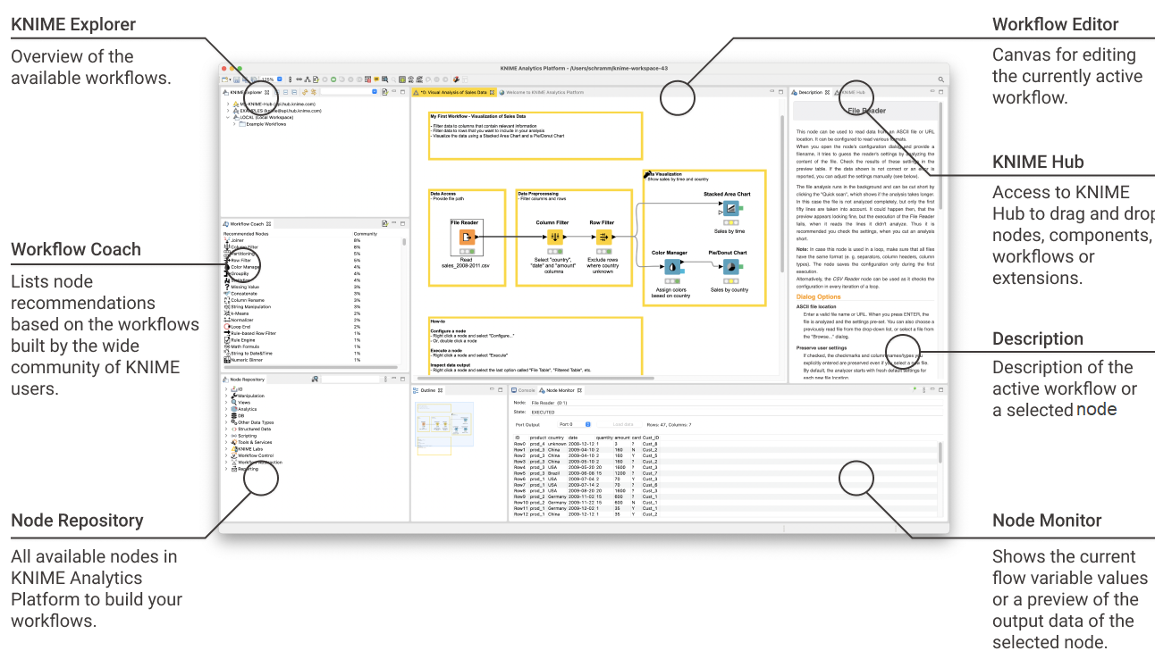 How can I execute exe in KNIME? - KNIME Analytics Platform - KNIME  Community Forum