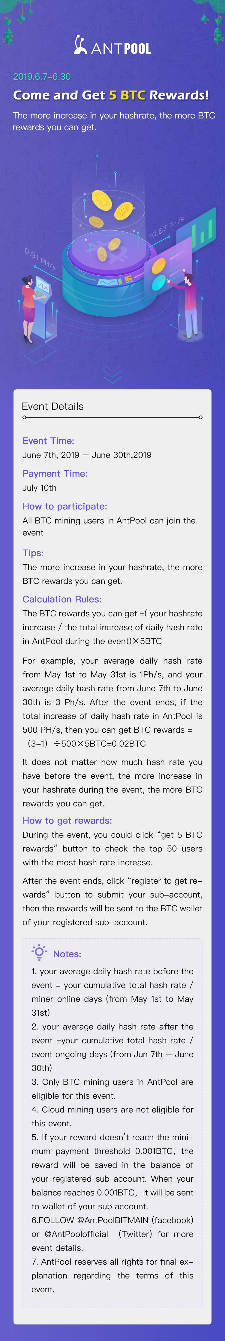 Come and Get 5 BTC Rewards!. ⏰Time: Jun 7th, 2019 — Jun 30th, 2019 | by  AntPool | Medium