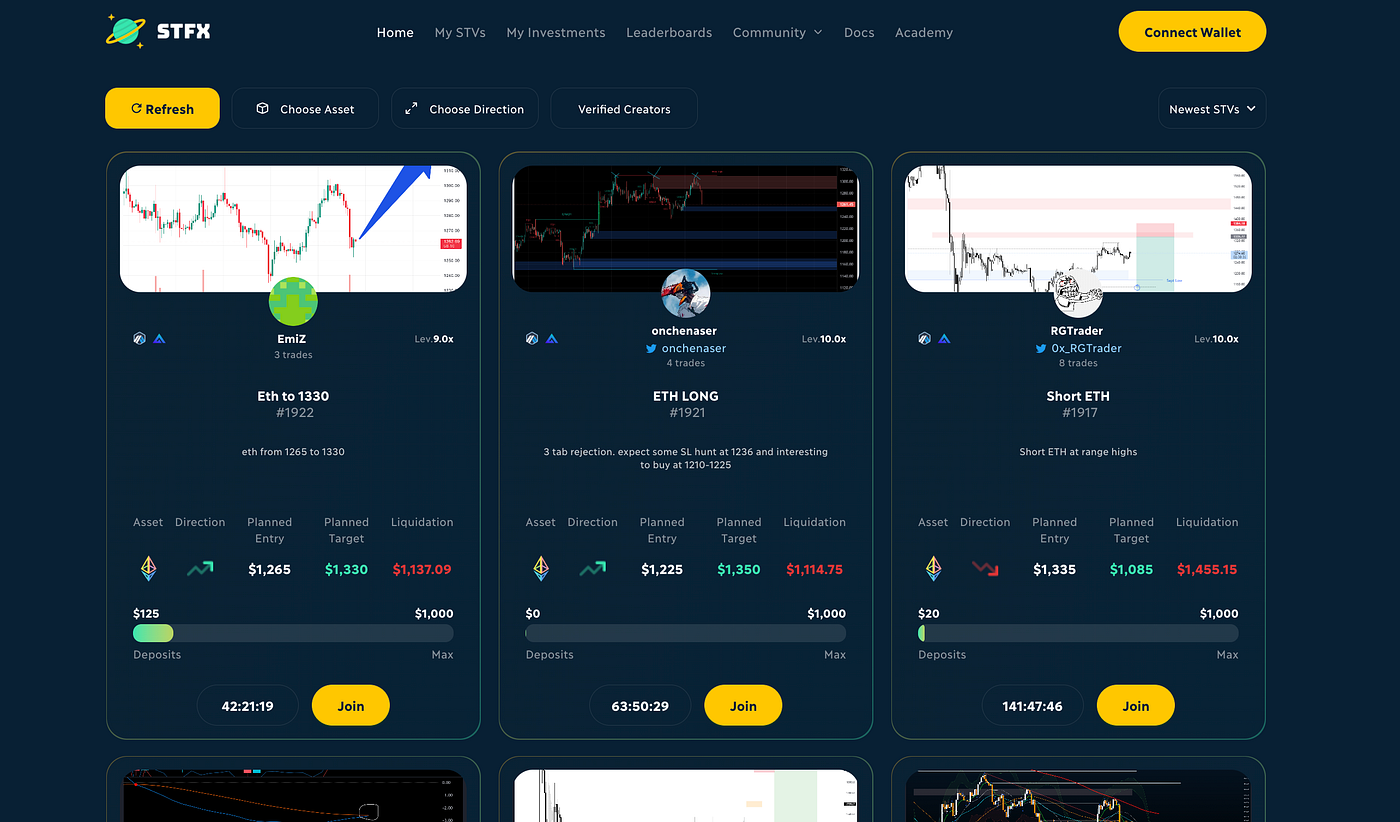 These new DeFi protocols are freaking impressive | by 0xAnn | Crypto 24/7 |  Medium