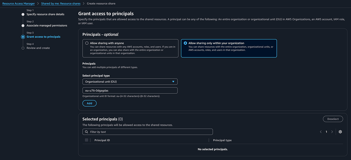 AWS IPAM: A Complete Guide to IP Address Management with AWS
