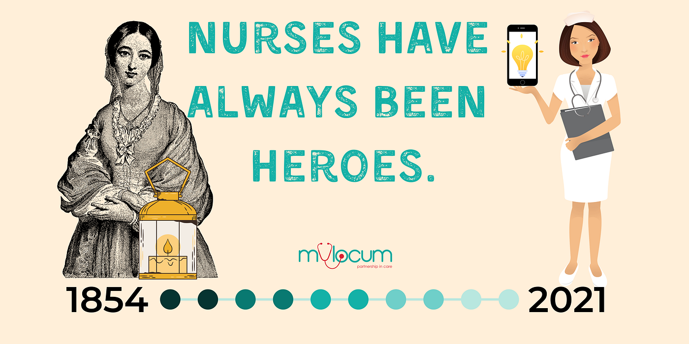 INTERNATIONAL NURSES DAY — TODAY AND EVERY DAY | by Mylocum Group