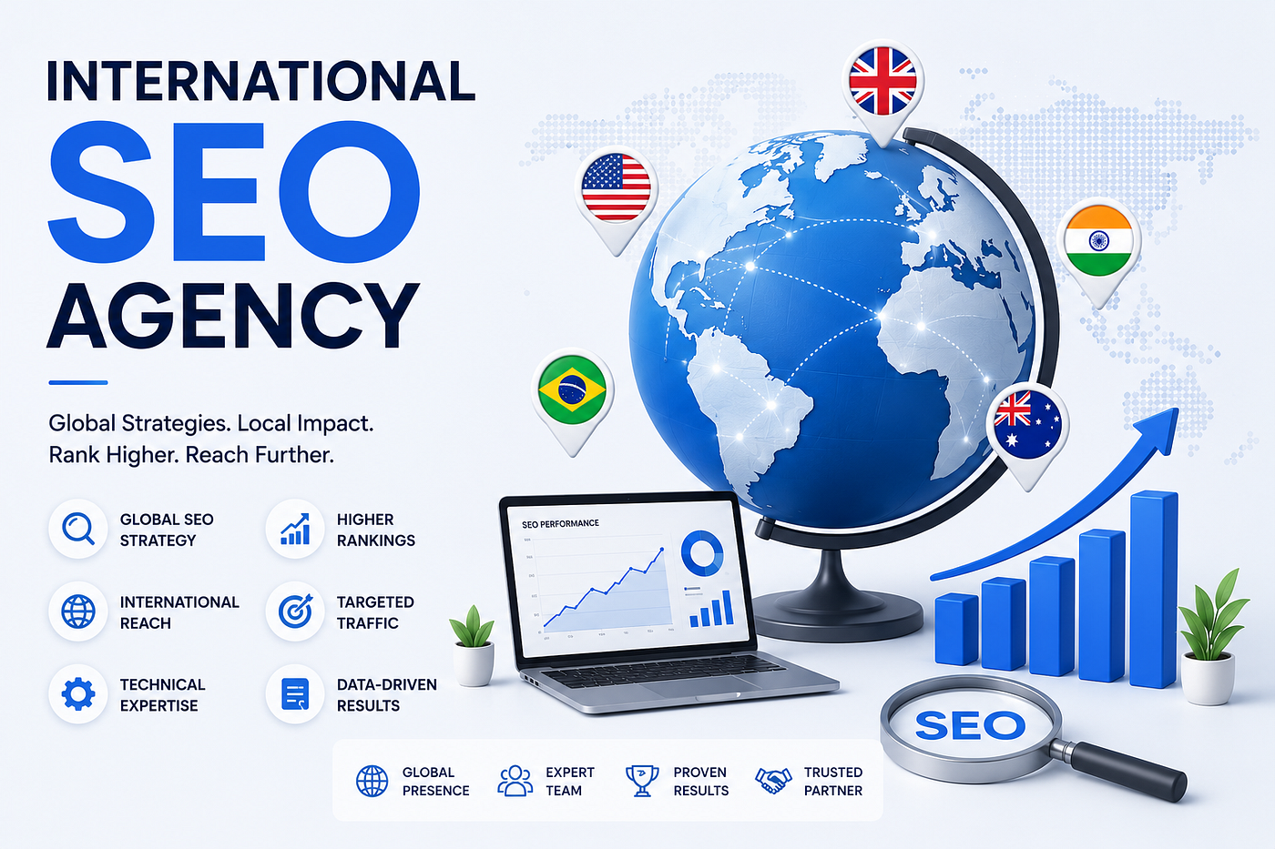 International SEO Agency: Building Organic Visibility Across Global Markets Without Losing Local…