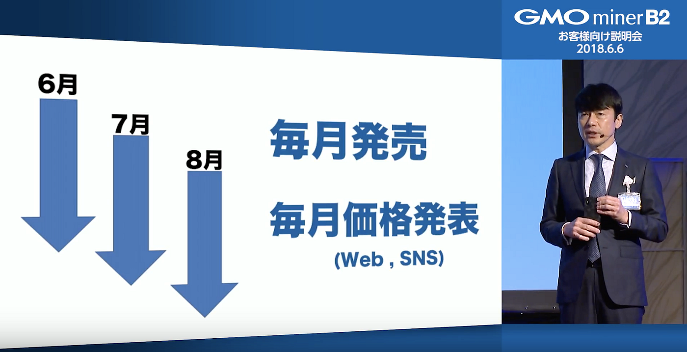 GMO miner B2説明会】動画全文、書き起こしで見るマイニング事業 | by 里 優裕（Ysuke Sato） | Sales  Technology Lab