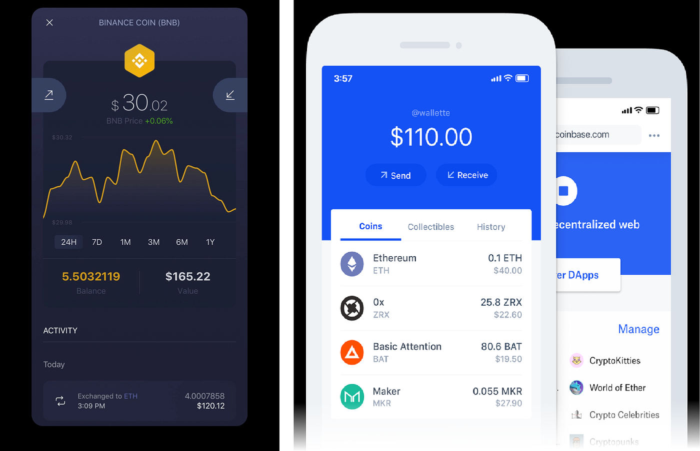 Potential Blockchain Components | Coinmonks