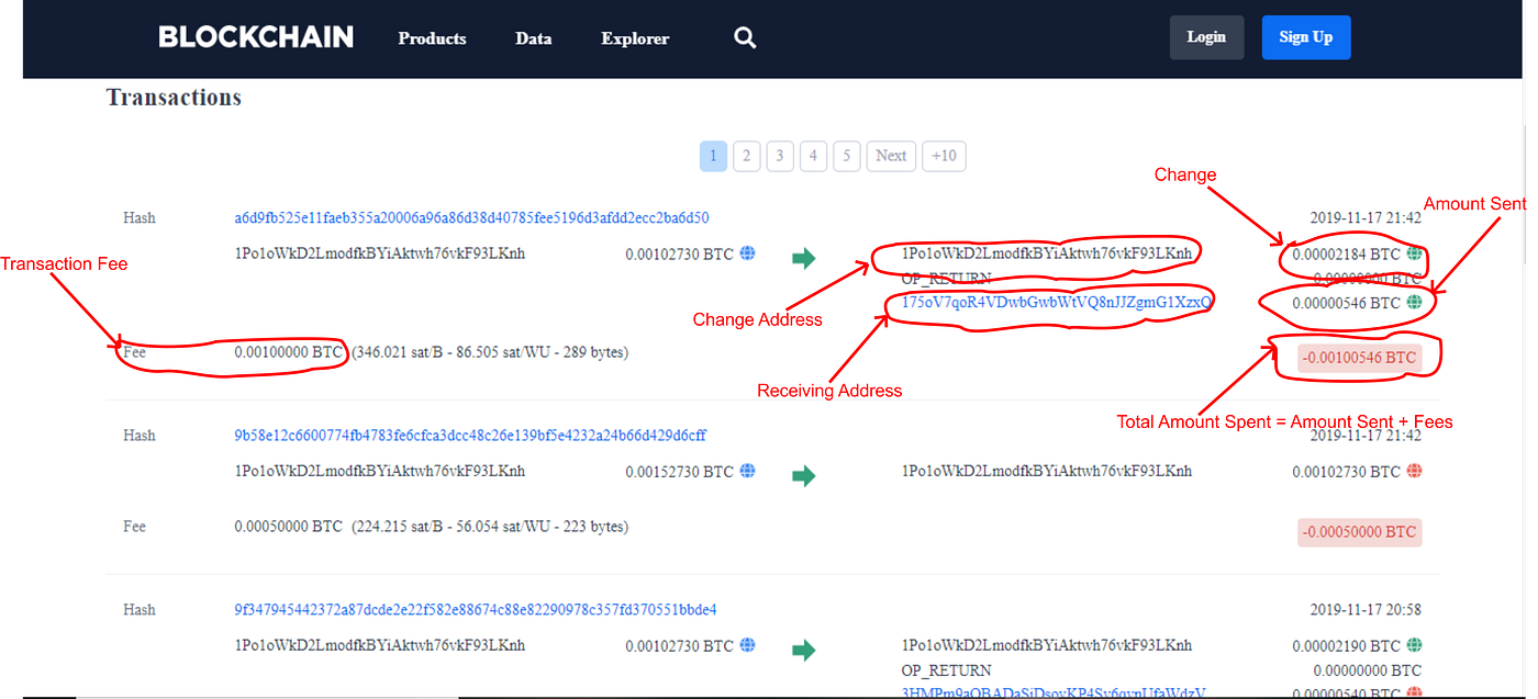 Tracking Cryptocurrency Transactions | by Nonse Odion | Medium