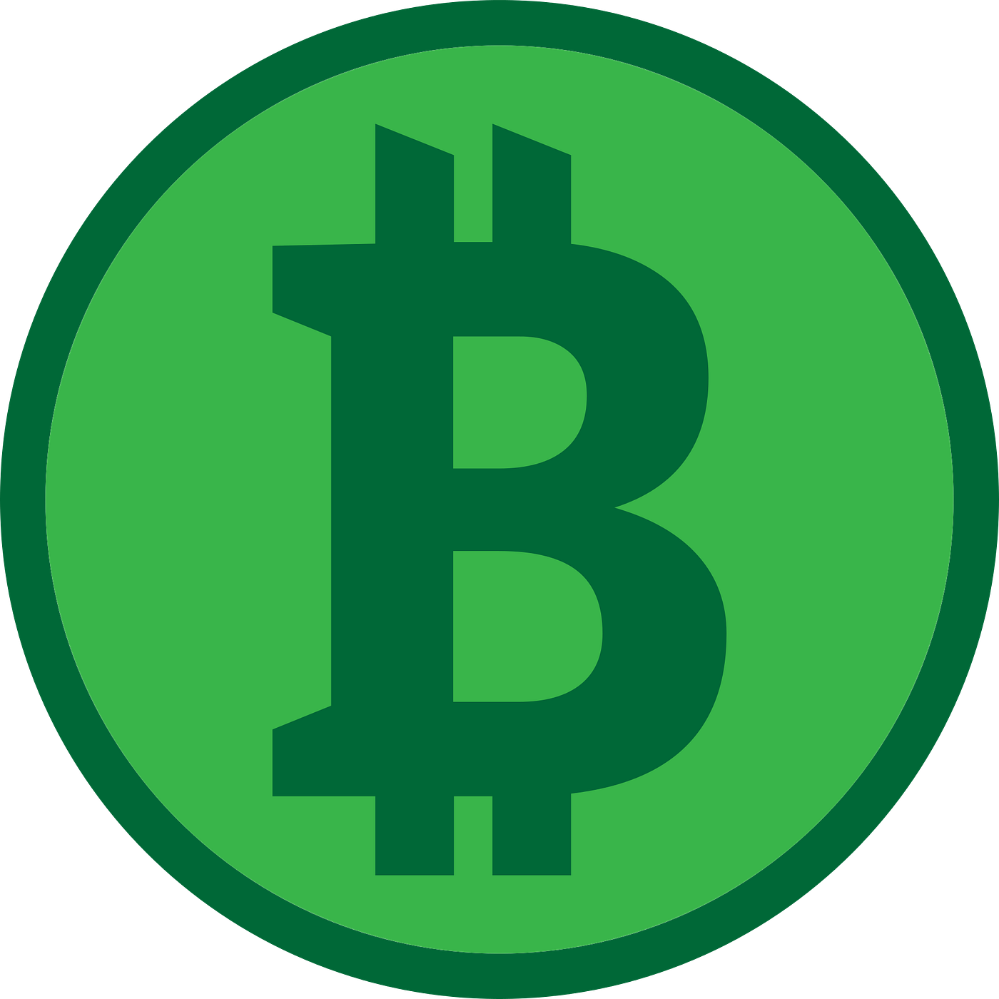 Bitcoin Cash (BCH) Price Prediction 2023–2025 , update 20th of February |  by Mr. Plan ₿ | Coinmonks | Medium