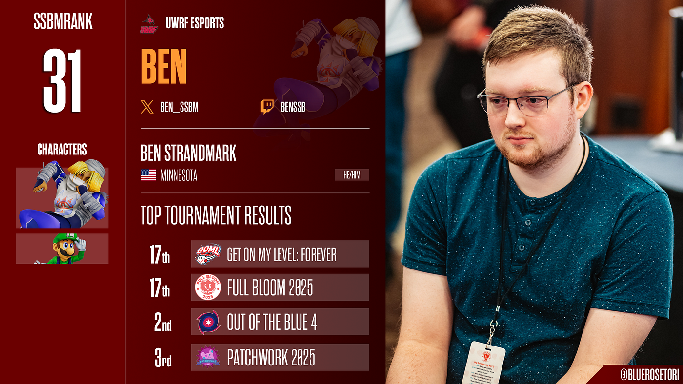 SSBMRank Summer 2025 #31: Ben | Photographer Credit: Victoria Hamilton (@bluerosetori)