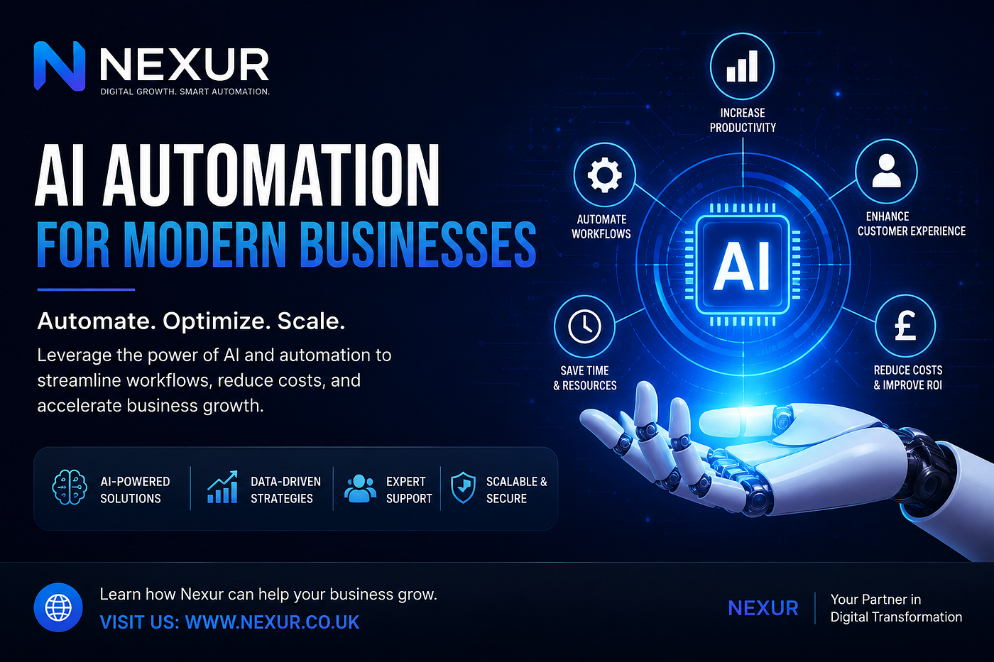 Why AI Automation Is Becoming Essential for Modern Businesses
