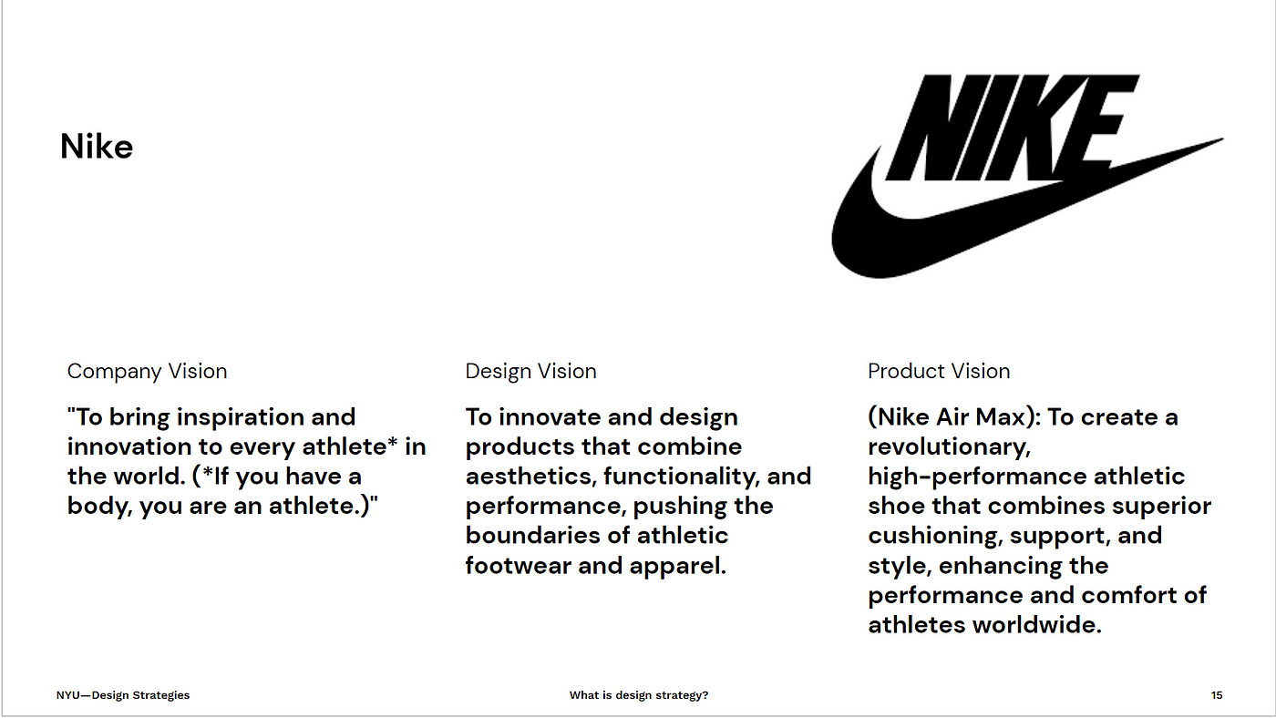 Visioning — Nike. 04/11/2023 | by Weini Xu | Medium