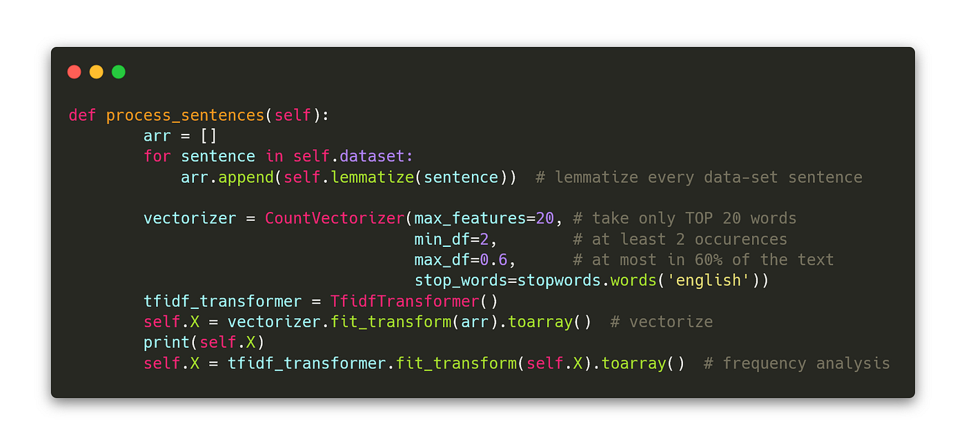 Machine learning basics with a Python tutorial | by Ing. Jan Jileček |  ITNEXT