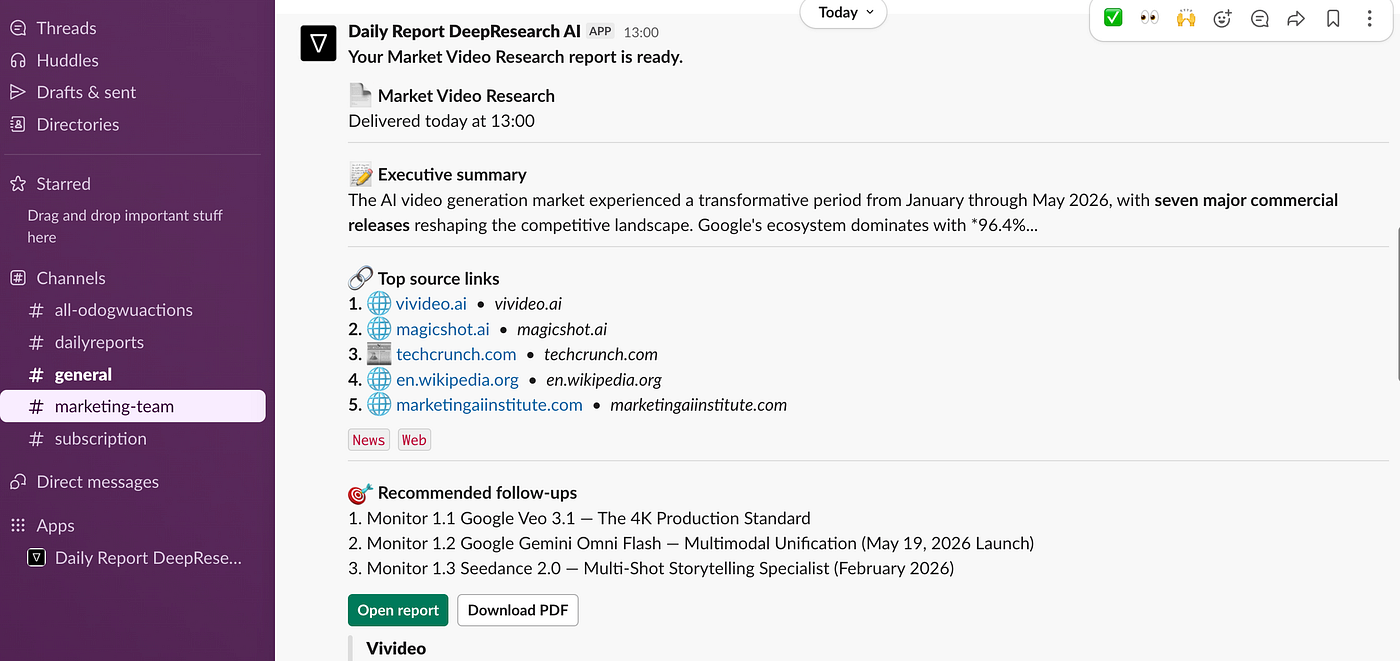 Daily Report look once it delivers on Slack