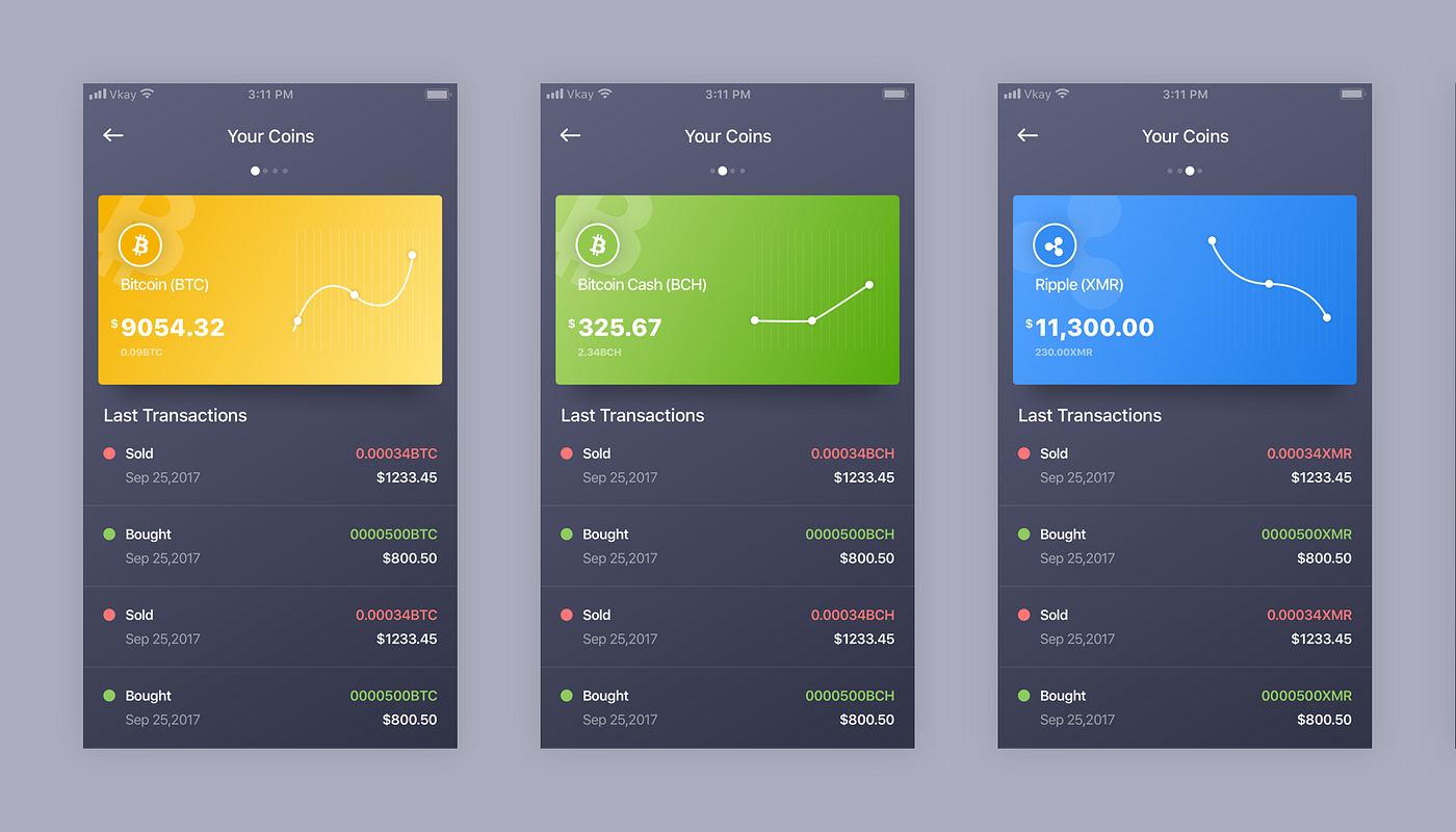 Designing a Crypto Wallet App (Concept) | by Vivek Karthikeyan | Muzli -  Design Inspiration