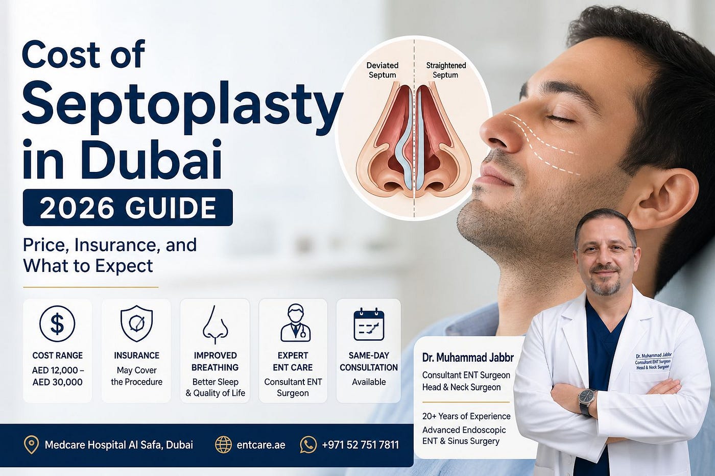 Cost of Septoplasty in Dubai (2026): Price, Insurance & When You Need Surgery