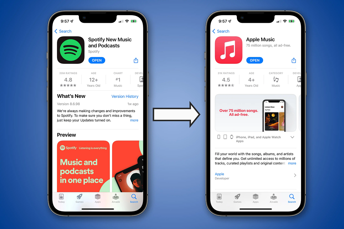 Quem dá mais? Apple Music paga o dobro do valor oferecido pelo Spotify no  streaming 