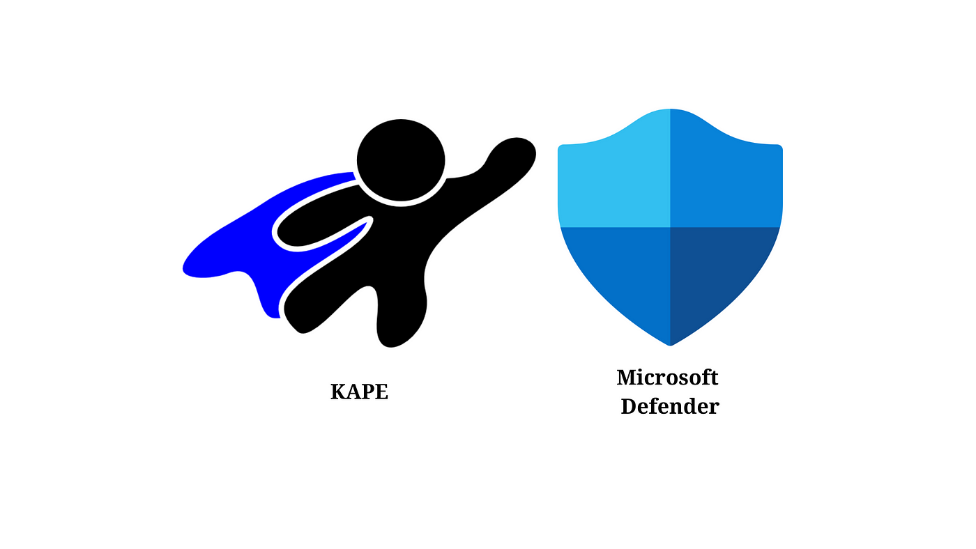 Remote collection of Windows Forensic Artifacts using KAPE and Microsoft  Defender for Endpoint. | by Ranjith A | Sep, 2023 | Medium