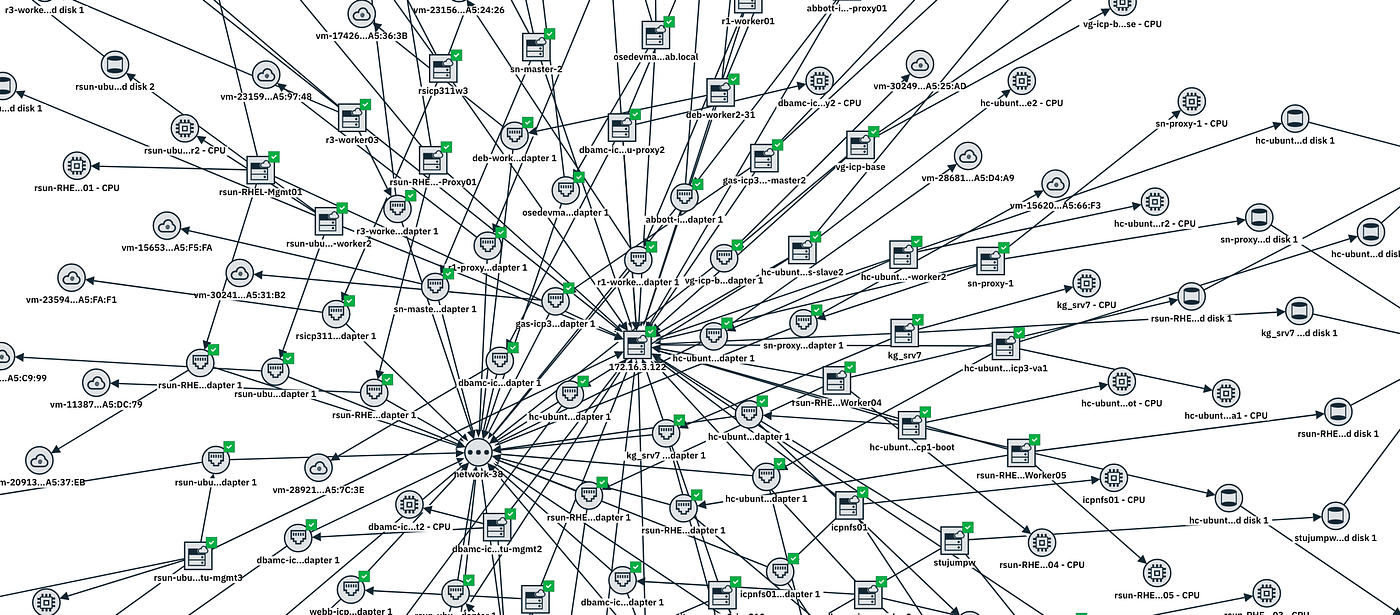 com.vmware.vapi.std.errors.unauthenticated ASM tutorial: Learning to troubleshoot a REST API connection | by Julius  Wahidin | IBM IT Automation and AI