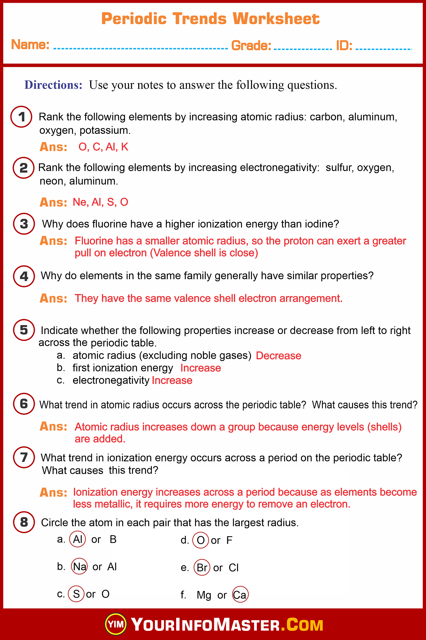 Trends In The Periodic Table Worksheet Answer Key