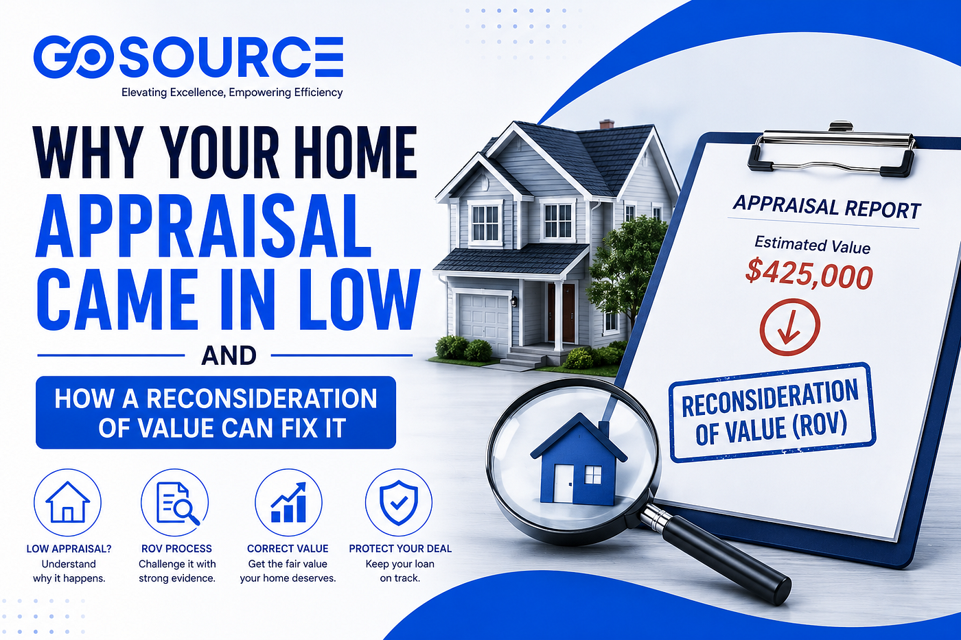 Why Your Home Appraisal Came in Low and How a Reconsideration of Value Can Fix It