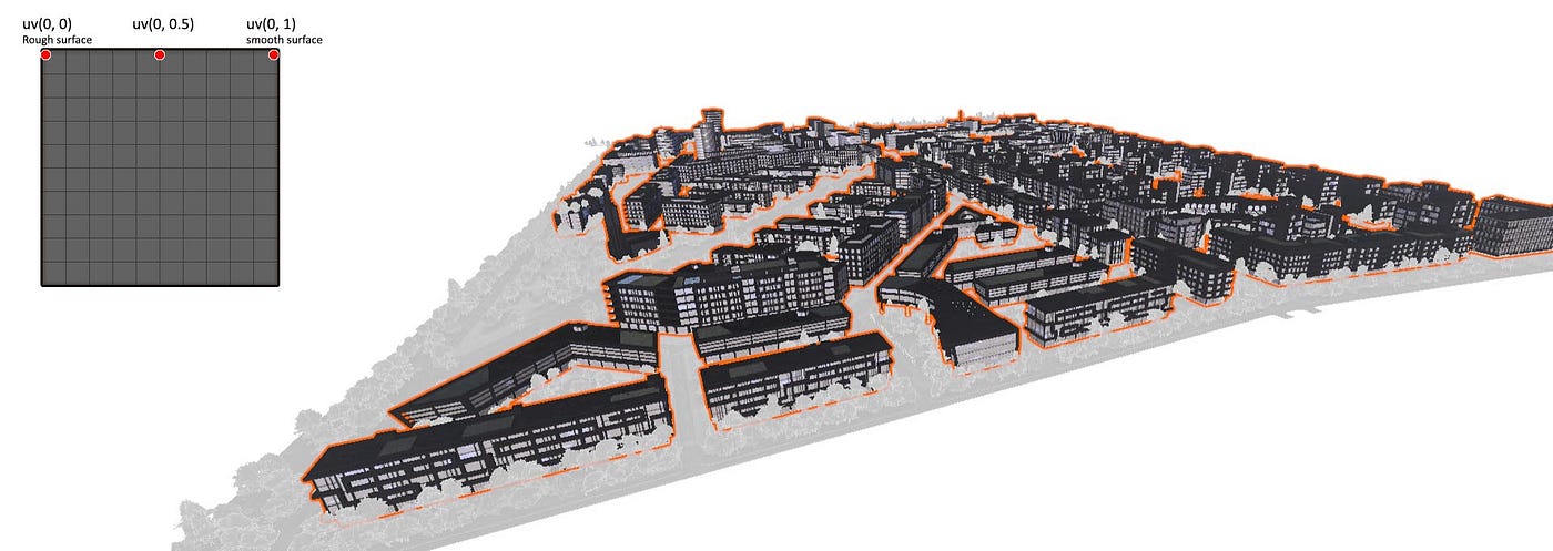 White surface is smooth as for black is rough (visualizing buildings only)