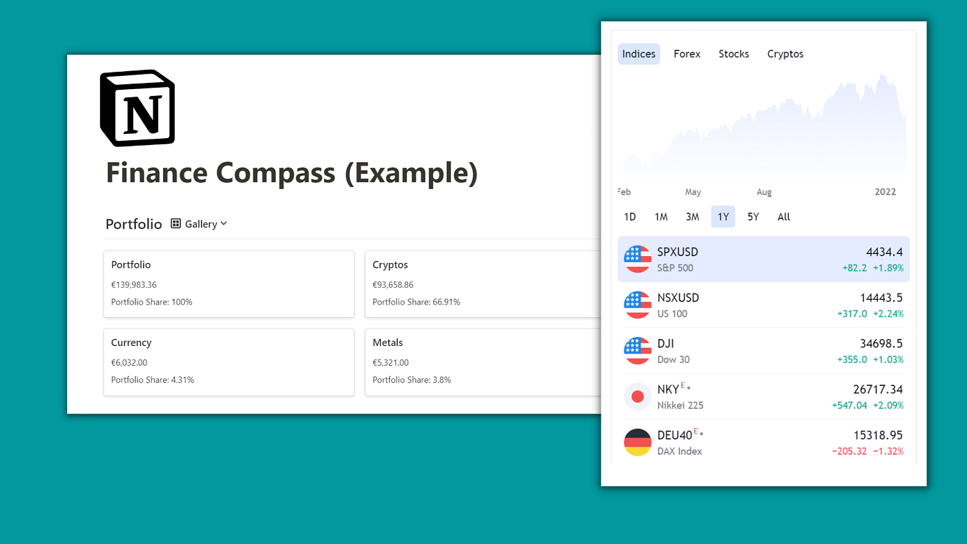 I learned how to create aesthetic widgets for my Notion Investment Tracker  (in less than 5 minutes) | by Philipp Stelzel - Digital Creator | Medium