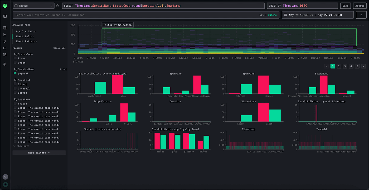 ClickStack: The Observability Stack That Makes Datadog Look Absurd at Scale