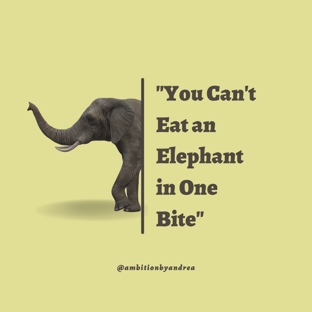 My Favourite Quote this Week. “You can’t eat a elephant in one