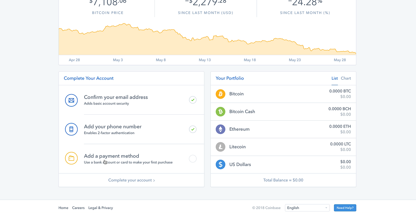 Buying your first token? How to buy Cache | by Caleb Stultz | Medium