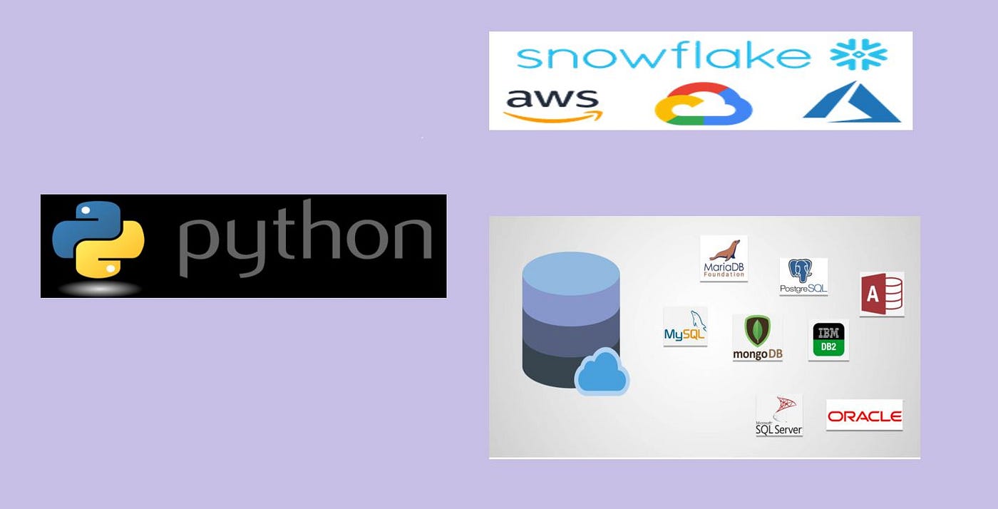 Most popular DB connection using Python!! | by Raj Mishra | Medium