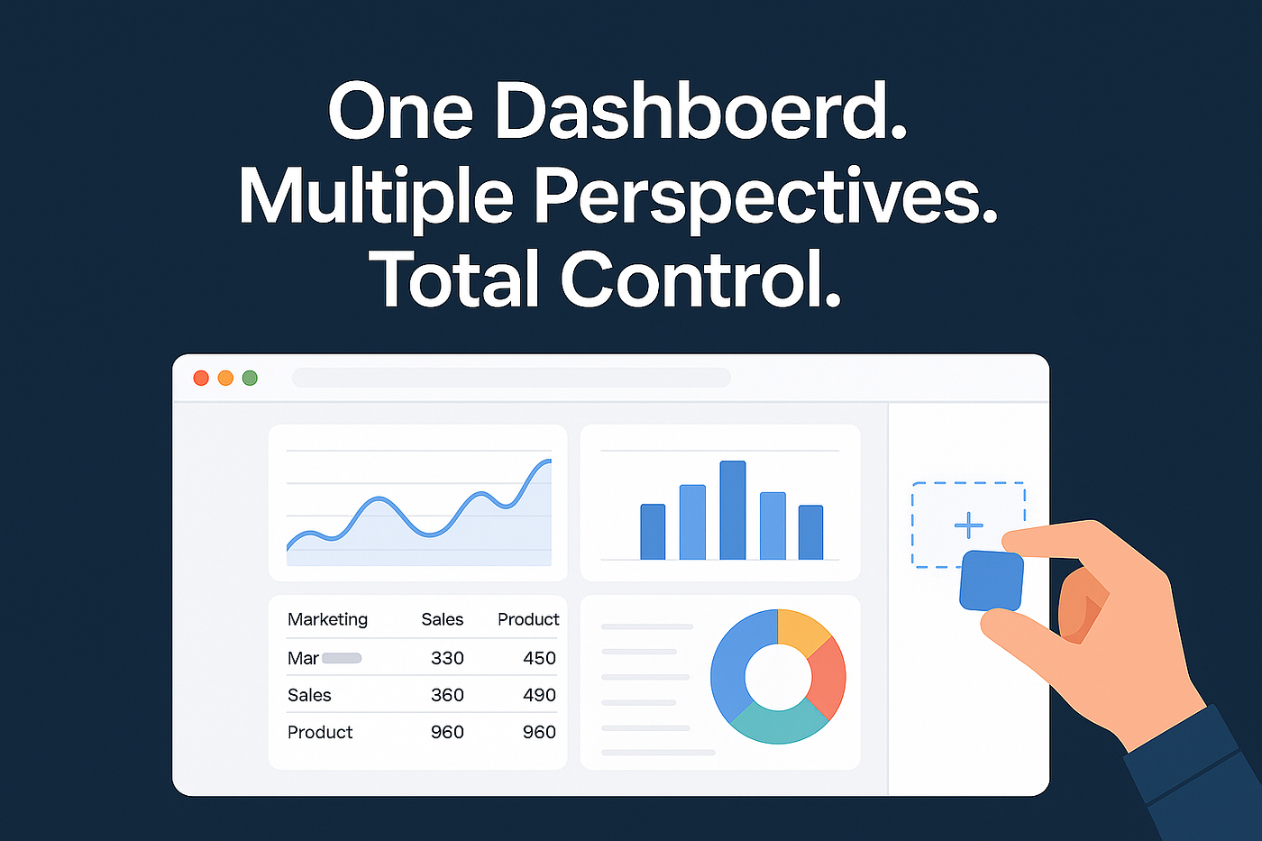 One Dashboard. Multiple Perspectives. Total Control