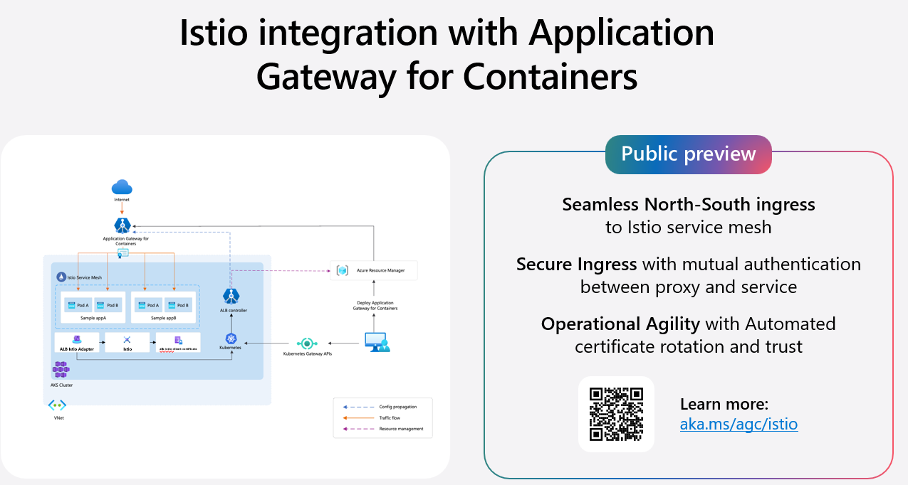 Massive Scale Infrastructure on Azure: What's new across