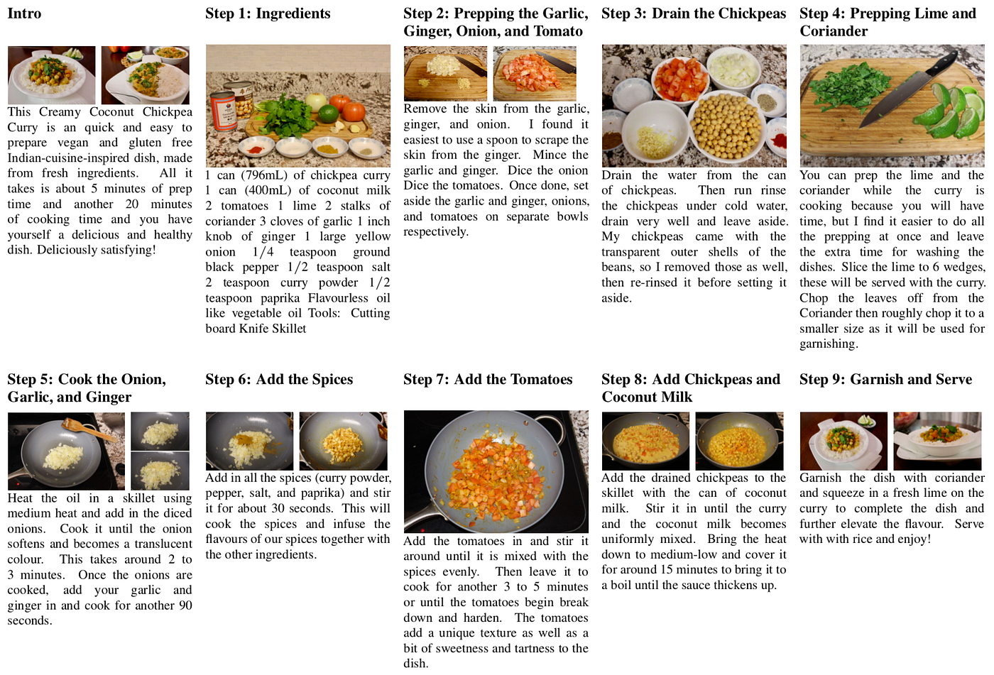 Introducing 🥘 RecipeQA — A Challenge Dataset for Multimodal Comprehension of Cooking Recipes