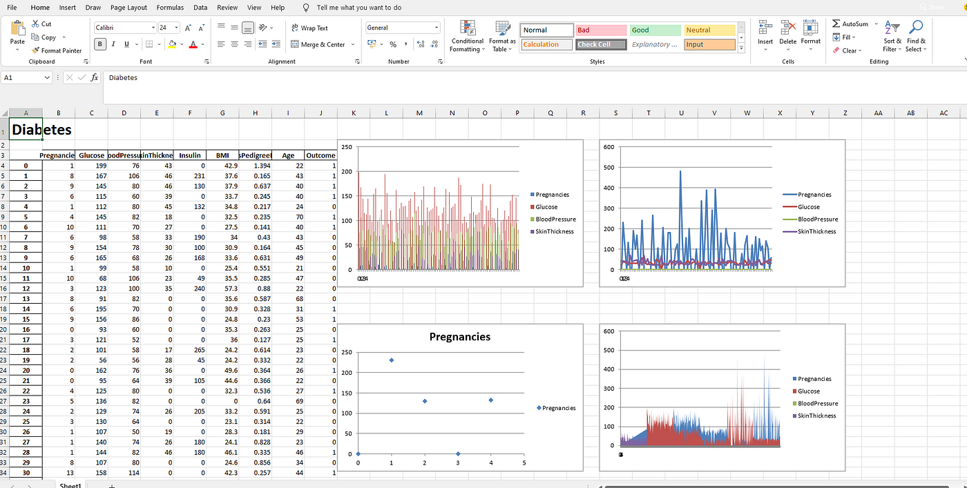 Data Visualization In Excel Using Python | by Himanshu Sharma | Towards  Data Science