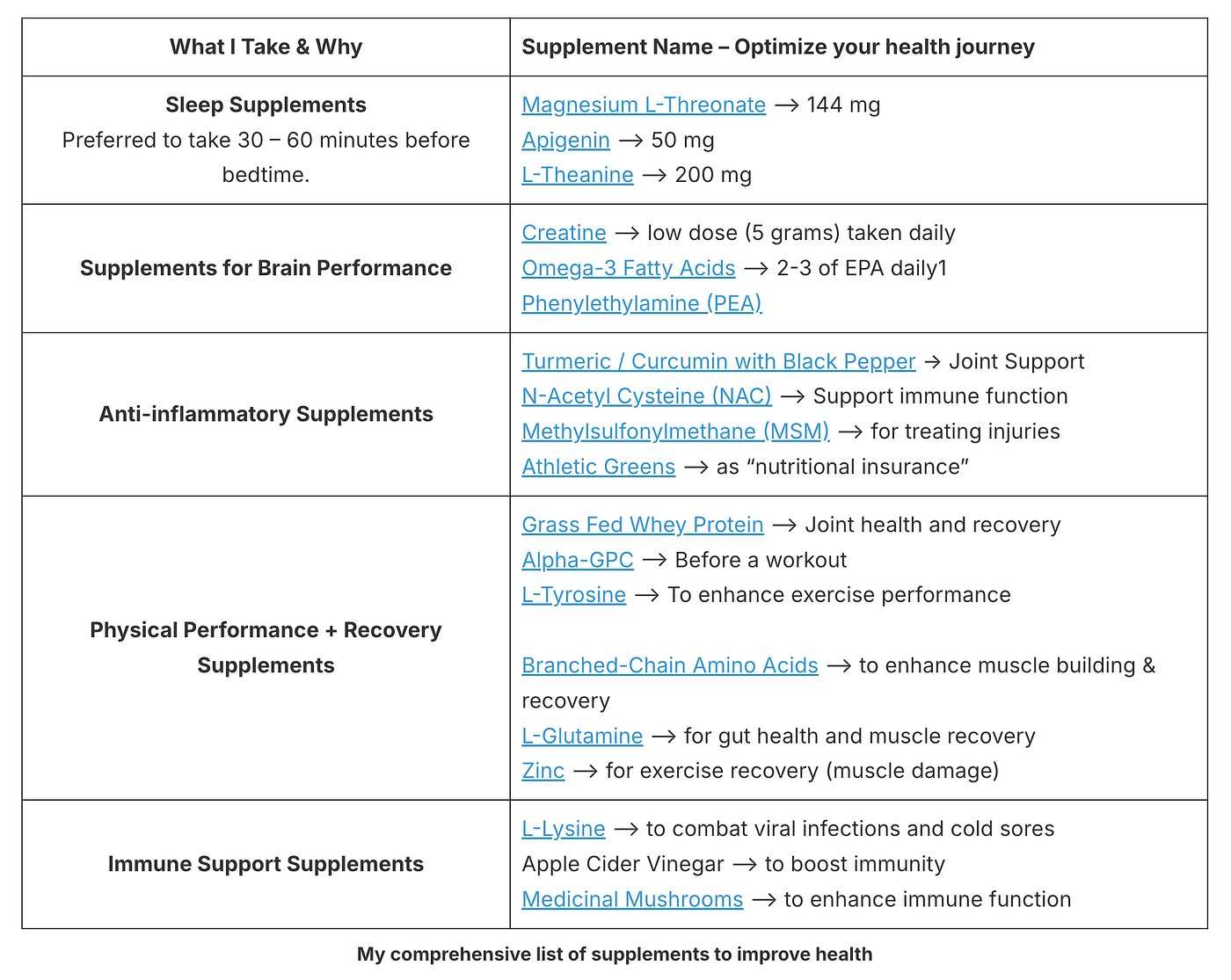 Andrew Huberman Workout Plan: Ultimate Guide for Peak Performance