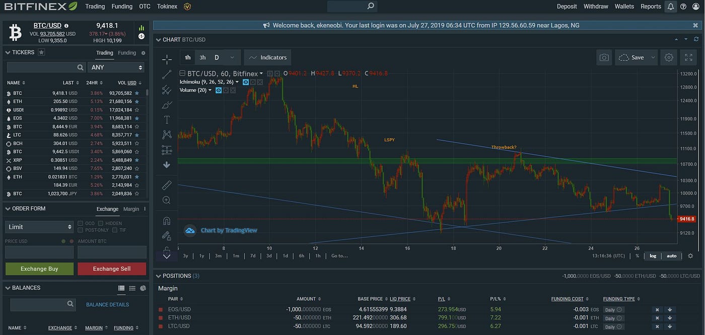 HOW I MAKE $5000 WEEKLY BY MARGIN TRADING BITCOIN AND OTHER  CRYPTOCURRENCIES | by Ekene Obi | Medium