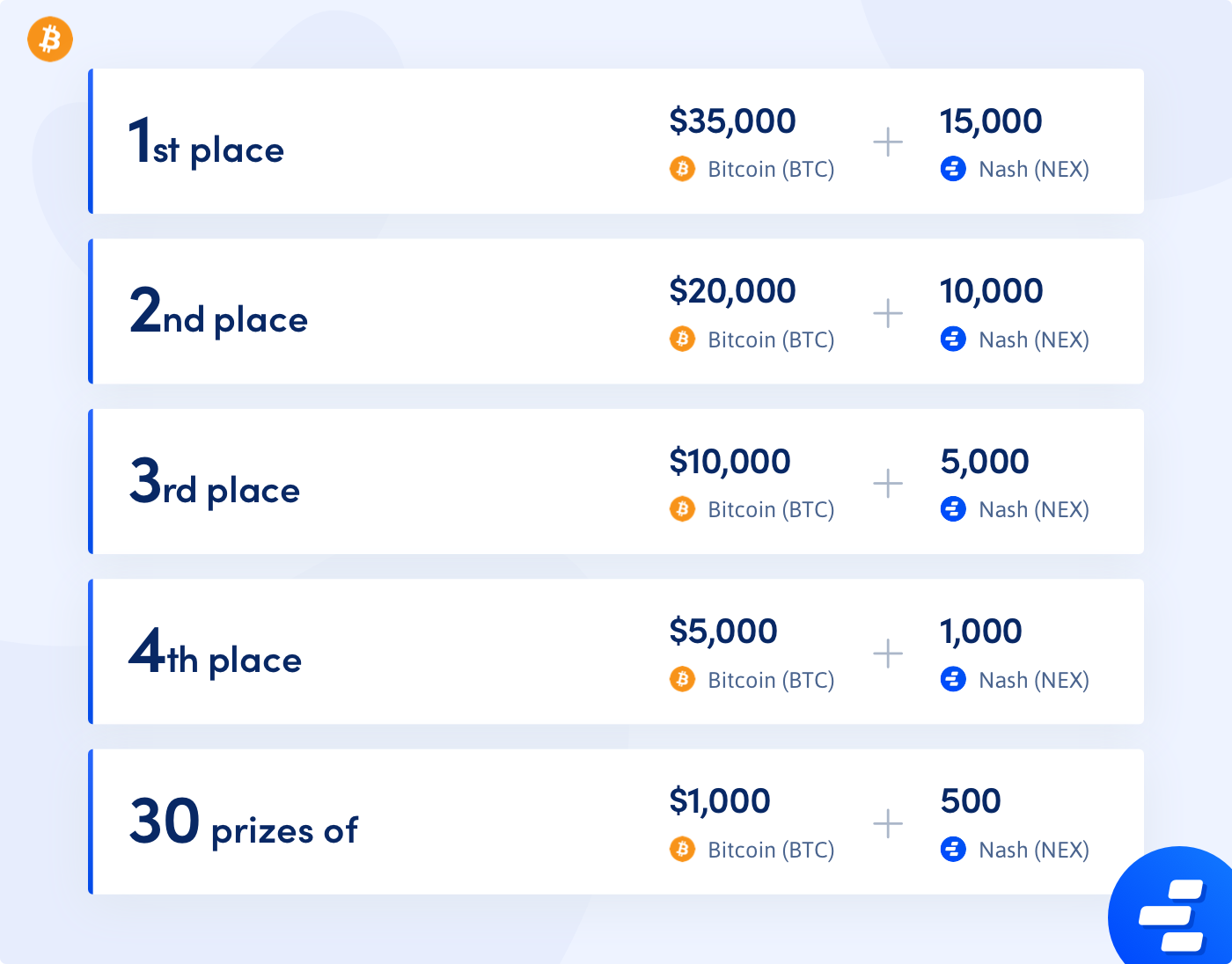 Win up to $100,000 in Bitcoin with the Nash referral giveaway! | by Nash  Team | Nash | Medium