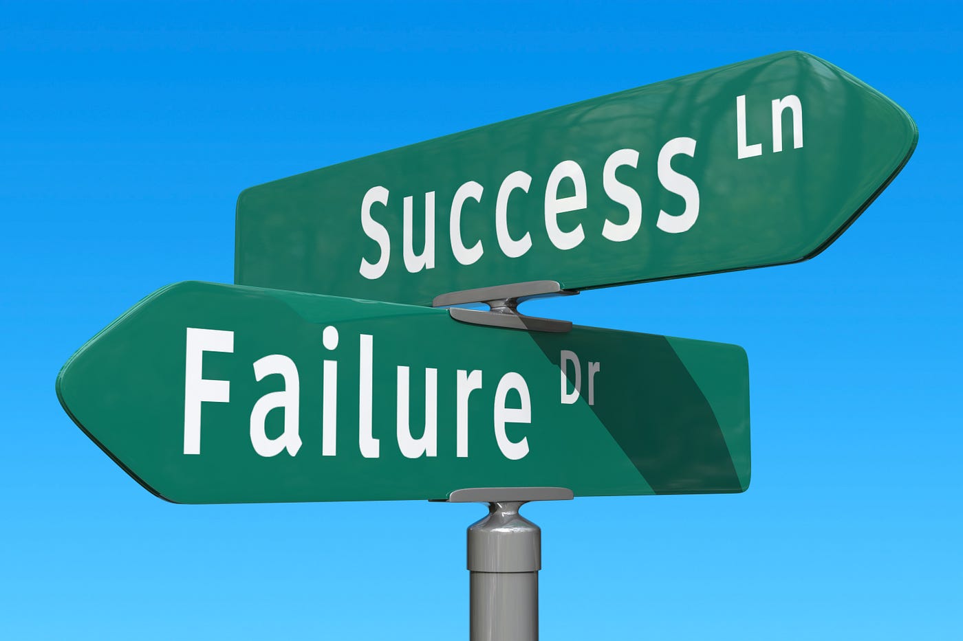Why some organizations fail. A summary of The Fearless Organization… | by  steveryb | Medium