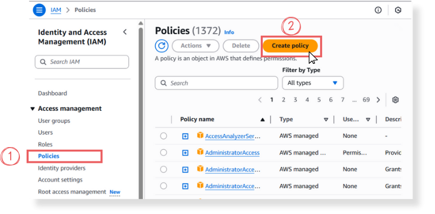 AWS IAM Tutorial for Beginners: Easy Steps to Manage Access | by