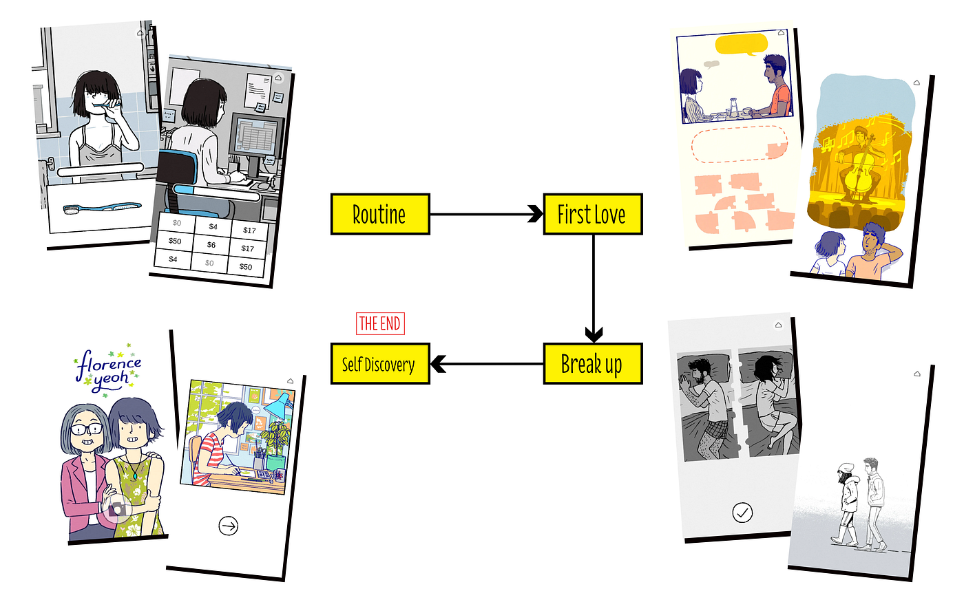 Related Image