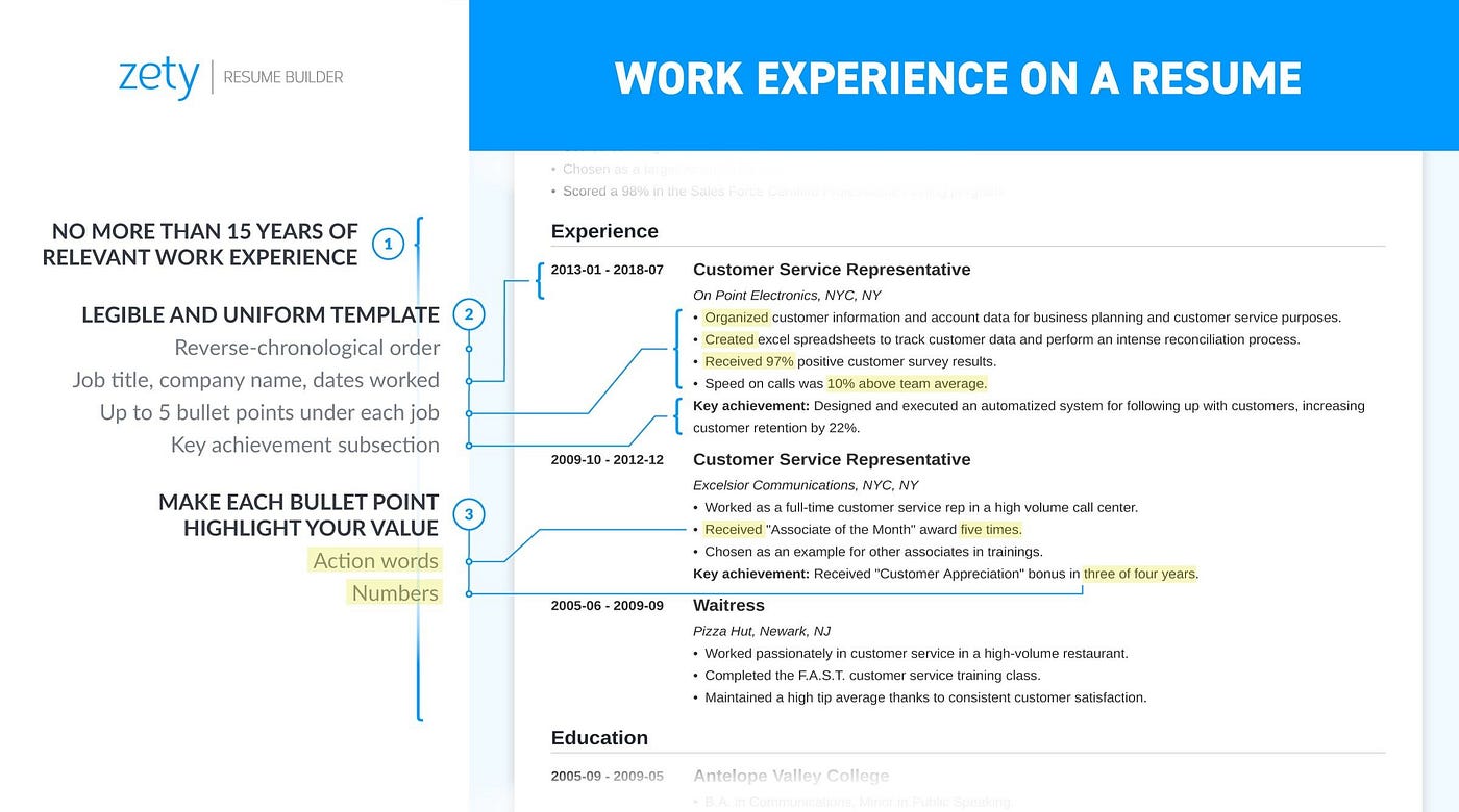 This is what a good Data Resume should have! | by Rashi Desai | Towards  Data Science