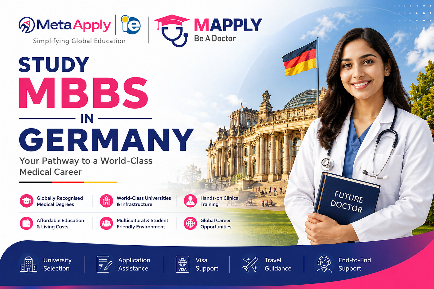 Study MBBS in Germany: A Smart Choice for Future Doctors